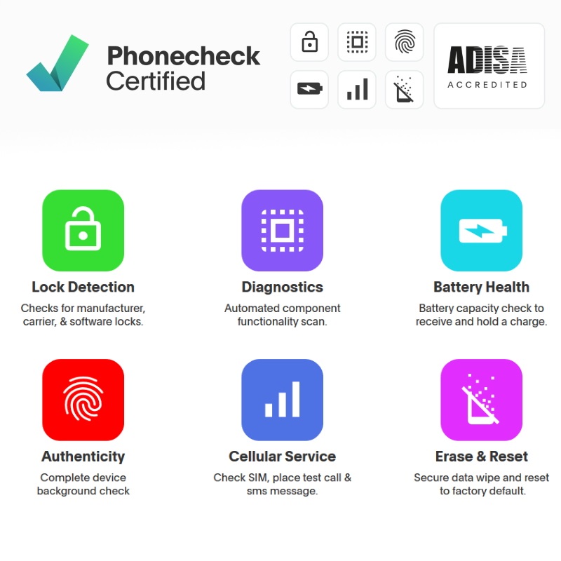 Apple iPhone 16 6.1'' 5G iOS Smartphone 128GB Unlocked Dual SIM-Free - Pink A